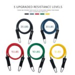 EXTREME FITNESS RESISTANCE BANDS SET